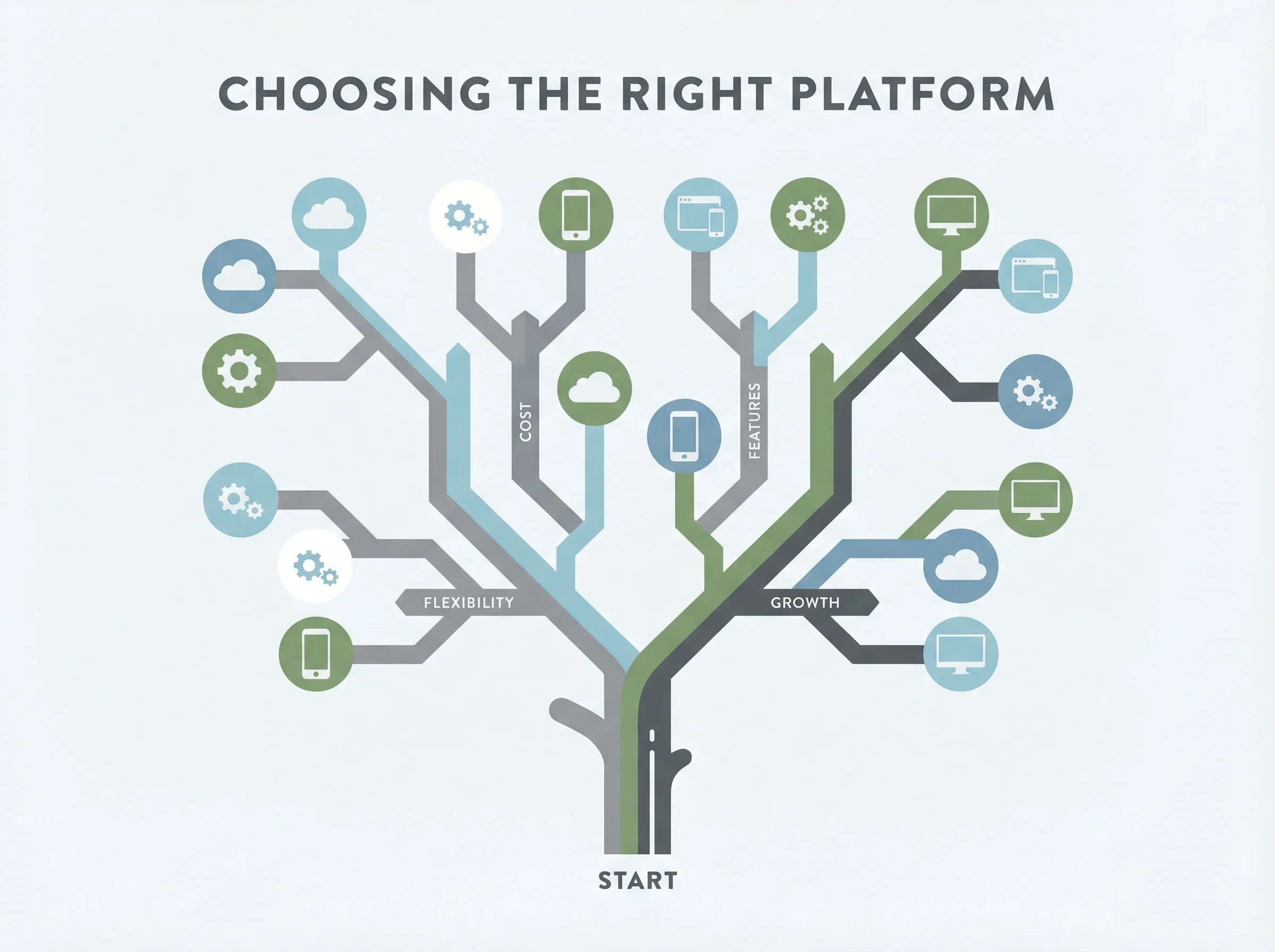 负面评价分析：用户最不满意的五个方面 - 华体会体育